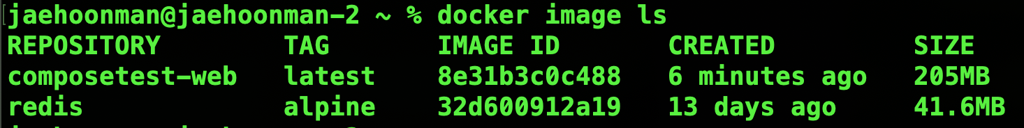 Docker Image ls