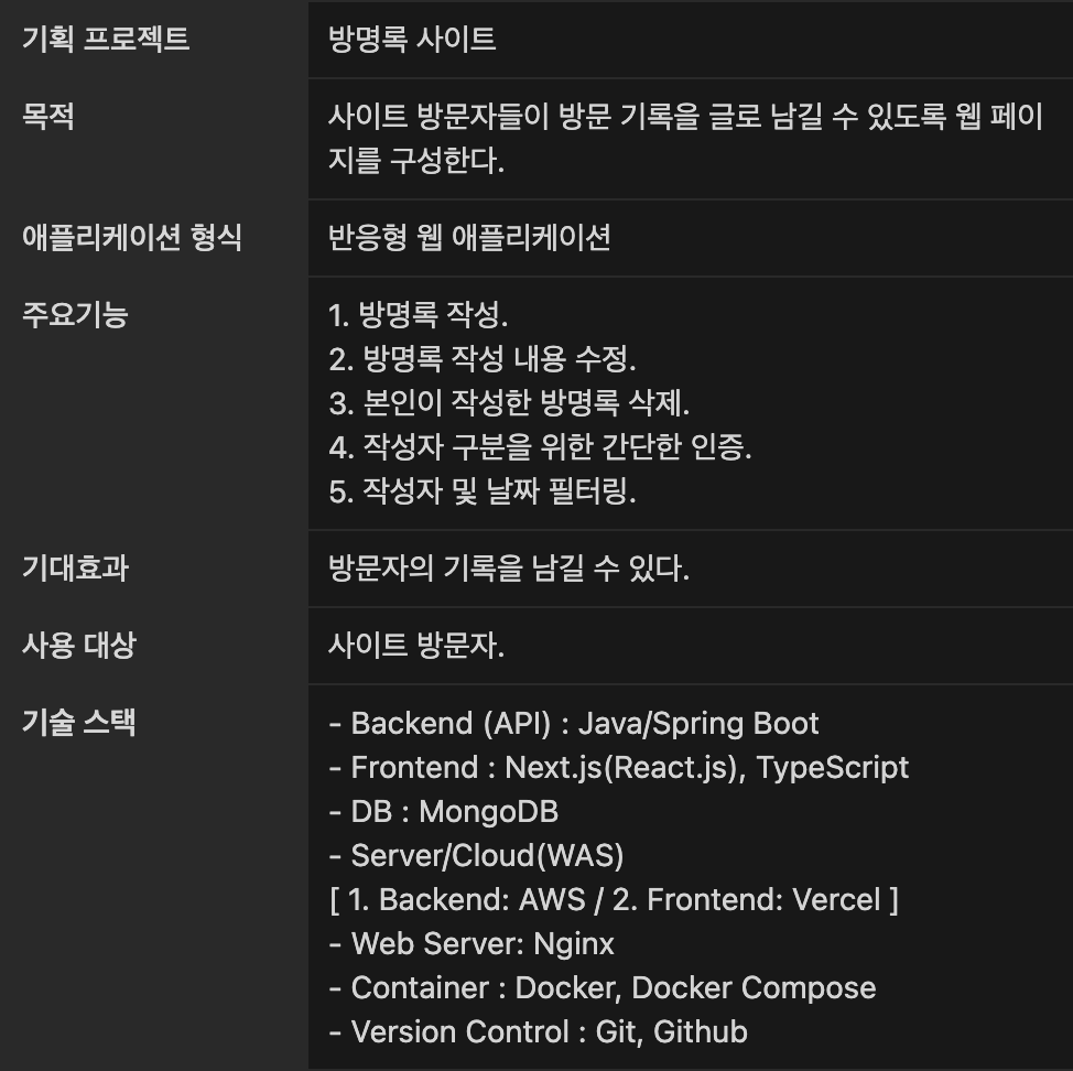 방명록 기획서