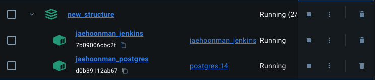 Docker Compose project