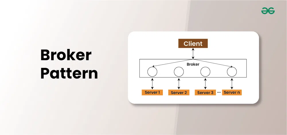 Broker Architecture